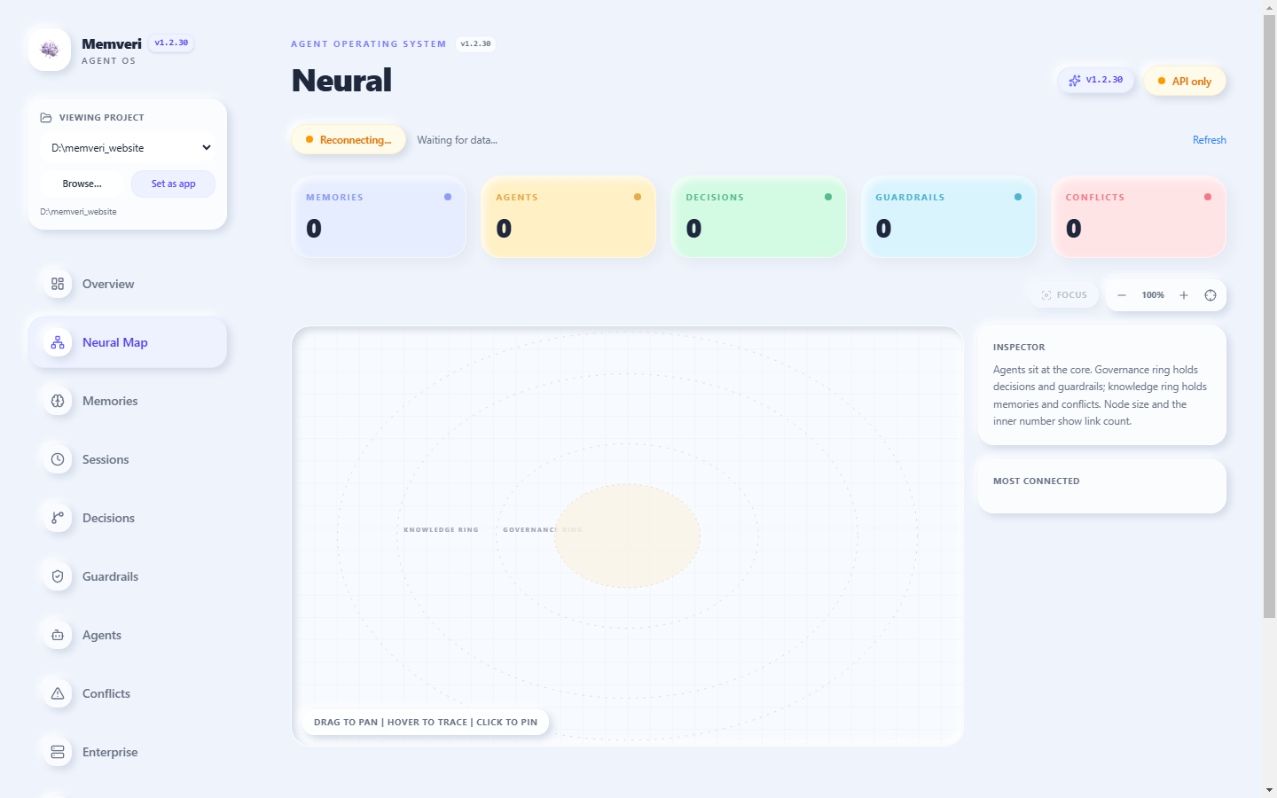 Memveri neural map